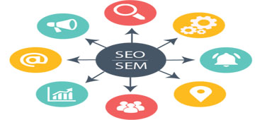 SEO/SEM Services